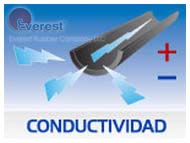 CONDUCTIVE RUBBER EVEREST RUBBER COMPANY CONDUCTIVE RUBBER EVEREST RUBBER COMPANY